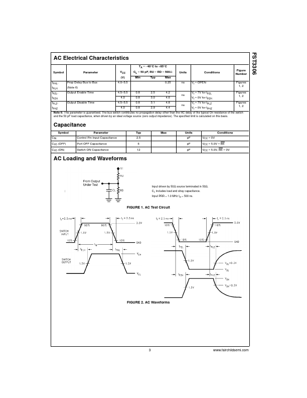 FST3306MTC