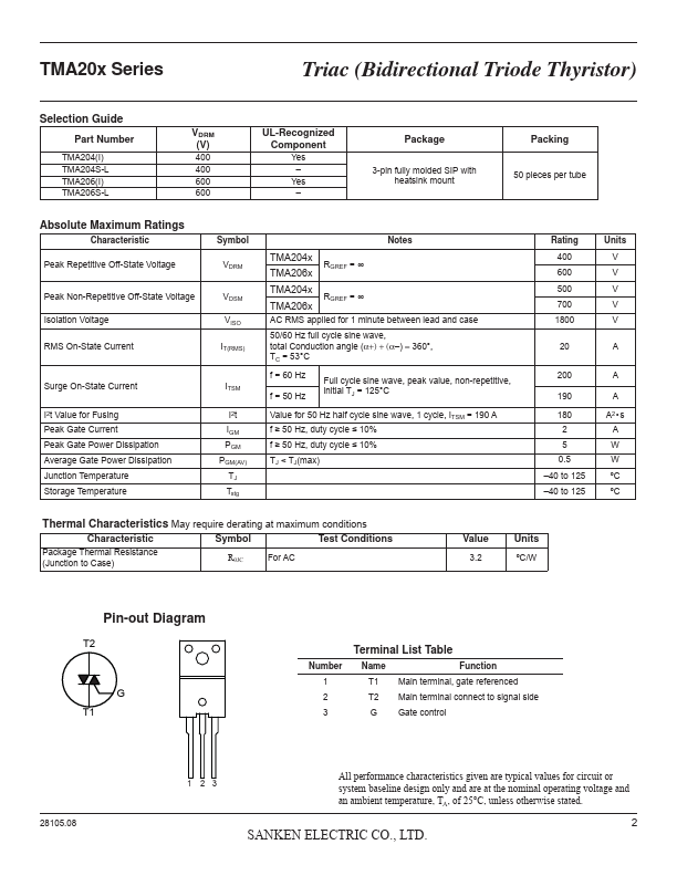 TMA204S-L