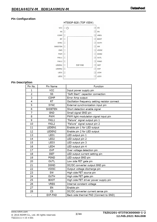 BD81A44MUV-M