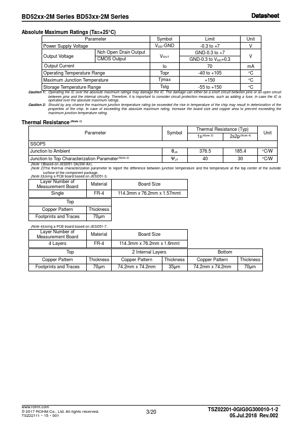 BD5316-2M