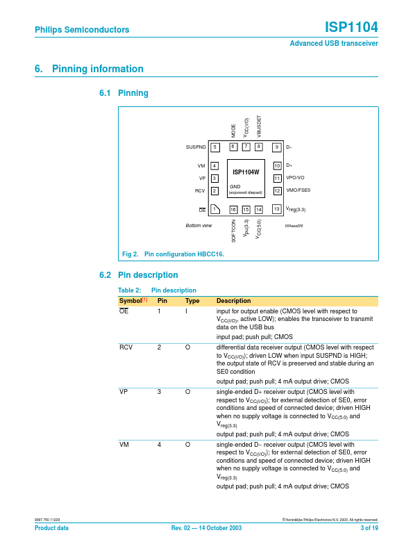 ISP1104W