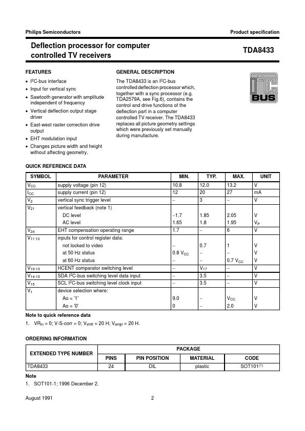 TDA8433