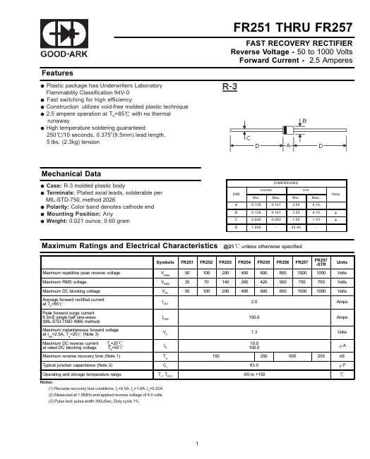 FR254