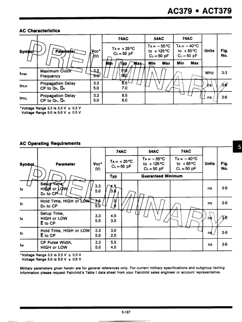 74AC379