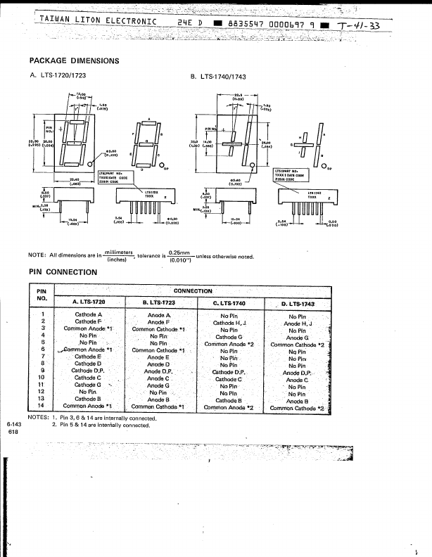 LTS1723