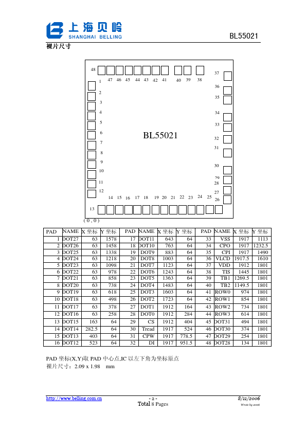 BL55021