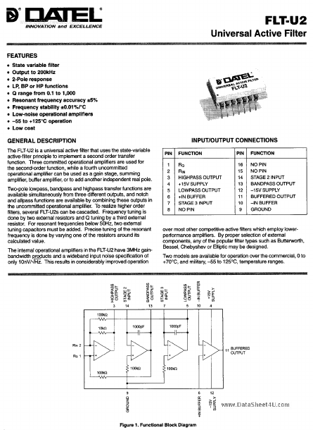 FLTU2