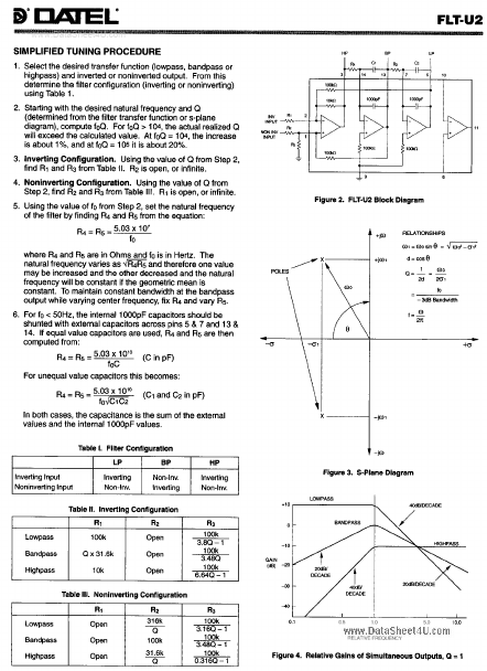 FLTU2