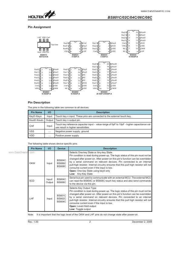 BS806C