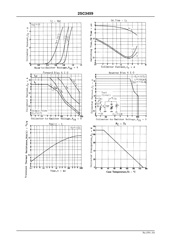 2SC3459