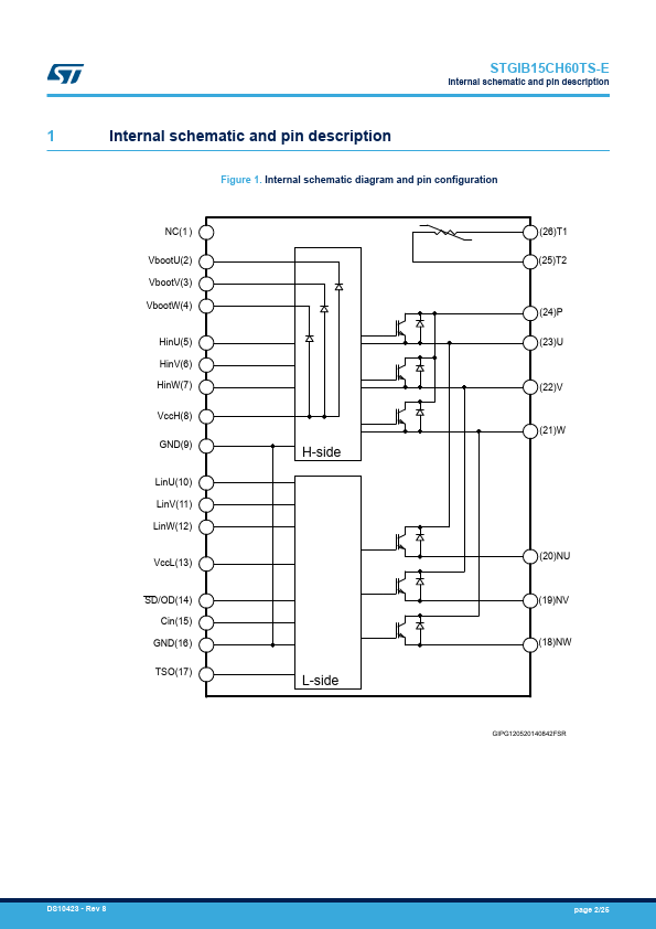 STGIB15CH60TS-E