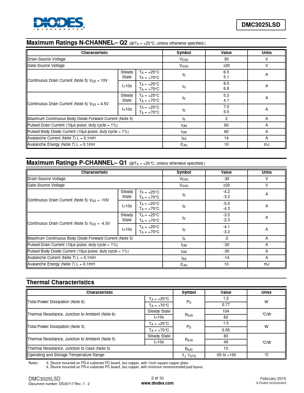 DMC3025LSD