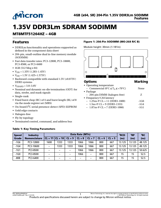 MT8MTF51264HZ