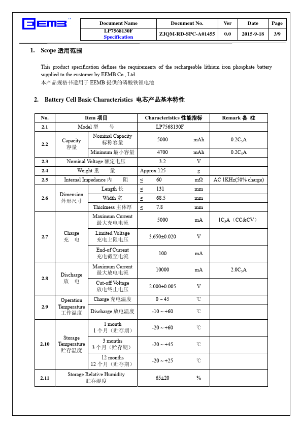 LP7568130F