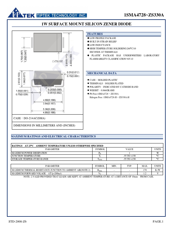 ZS180A