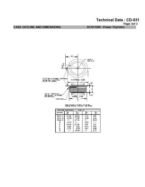 DCR1180F