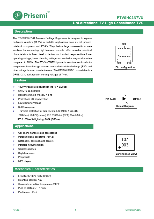 PTVSHC3N7VU Datasheet Preview