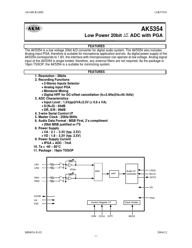 AK5354