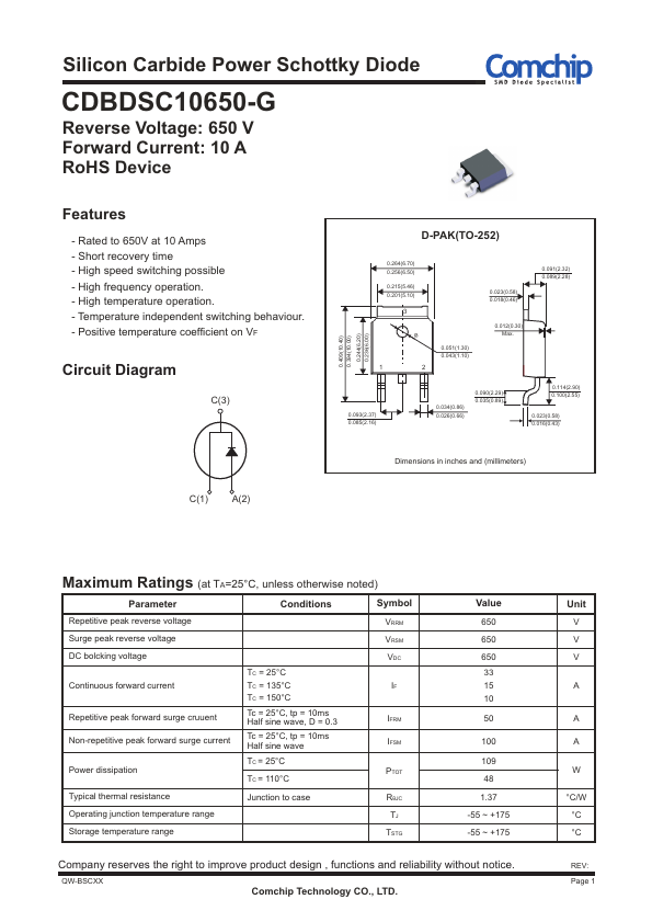 CDBDSC10650-G