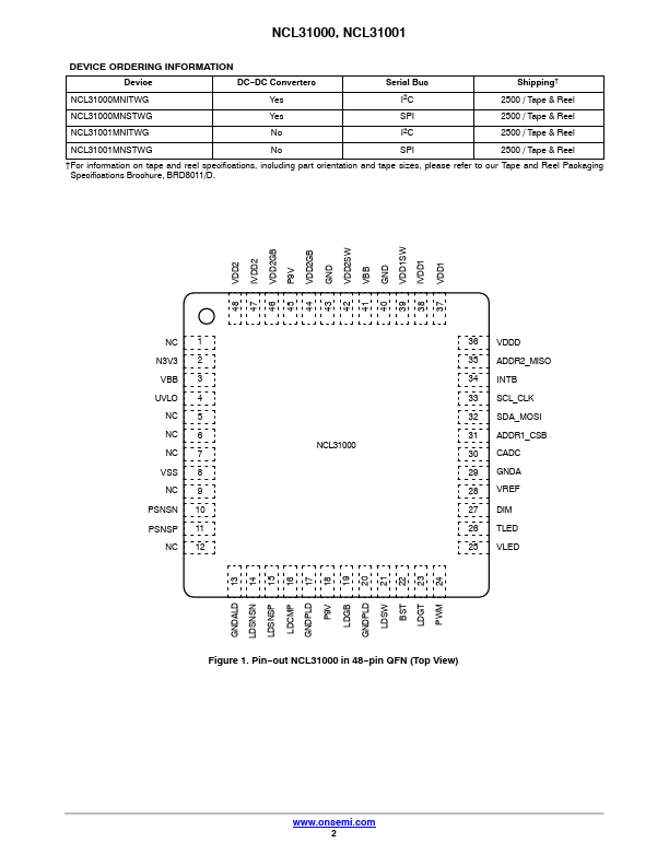 NCL31001