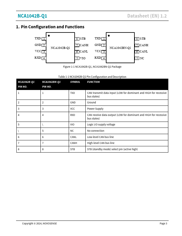 NCA1042B-Q1