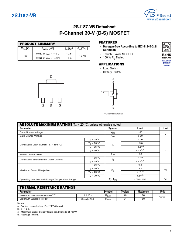 2SJ187 P-Channel 30V MOSFET by VBsemi - Datasheet Preview