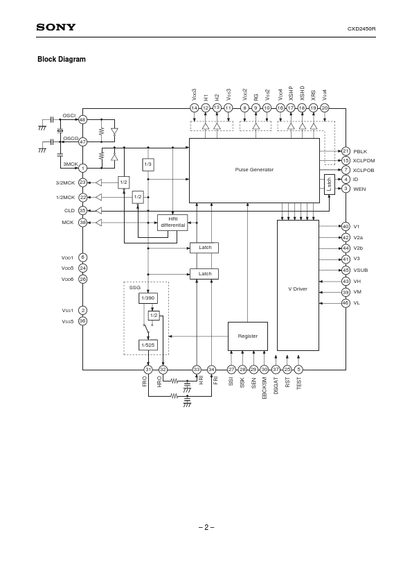 CXD2450R