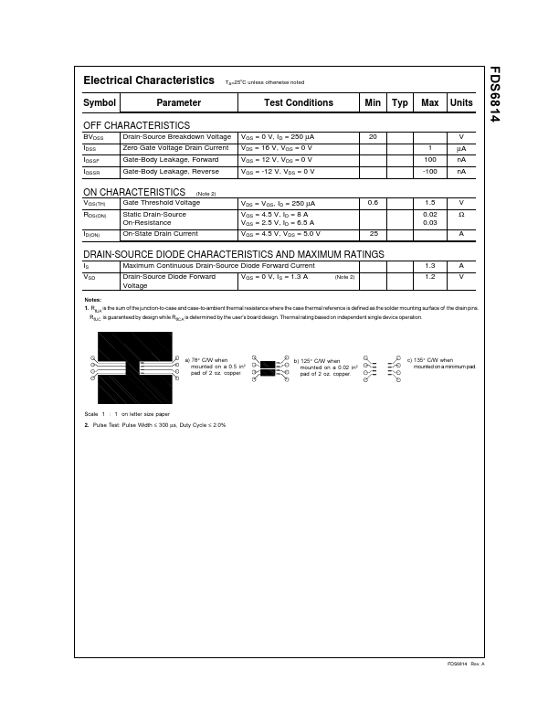 FDS6814