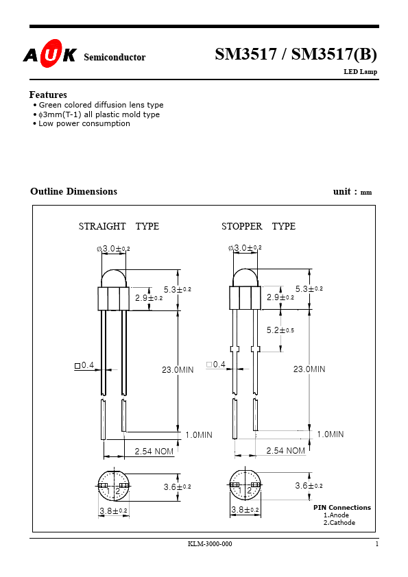 SM3517