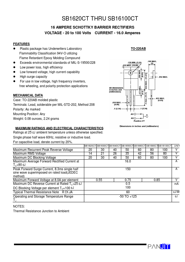 SB1650CT