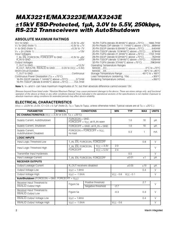 MAX3223E