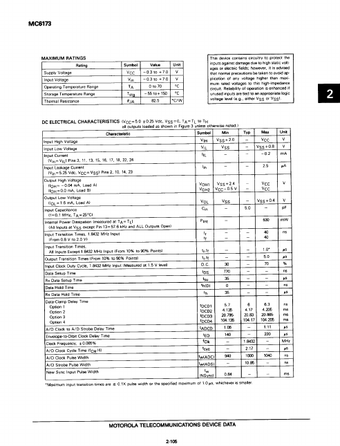 MC6173