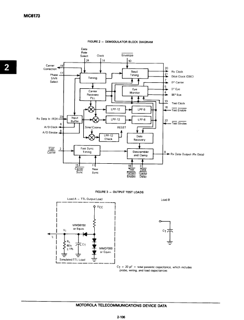 MC6173