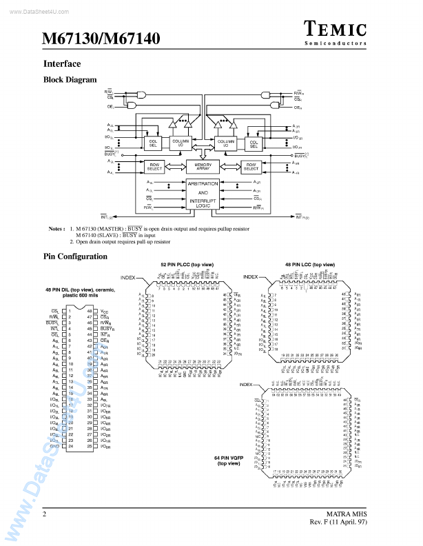 IMS3-67130