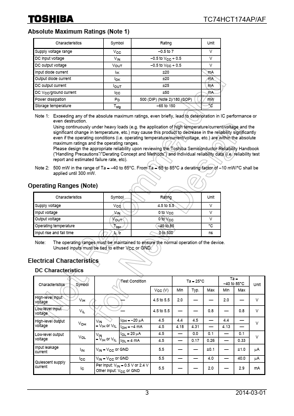 TC74HCT174AFW