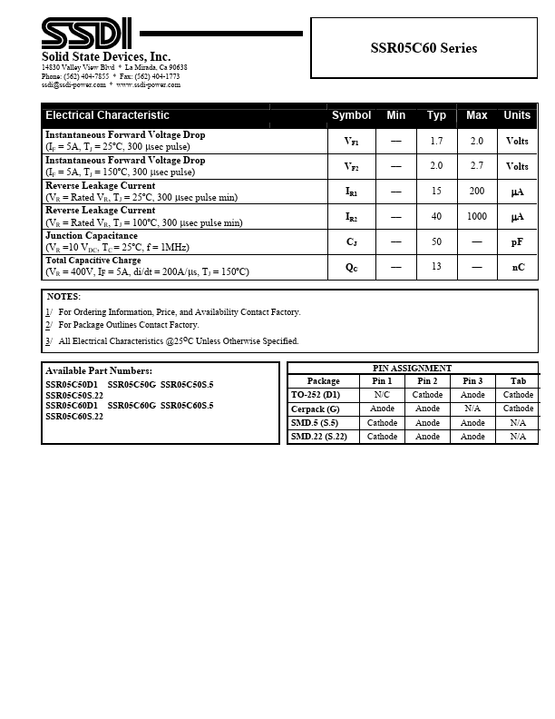 SSR05C60