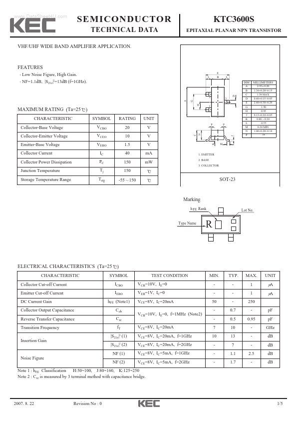 KTC3600S