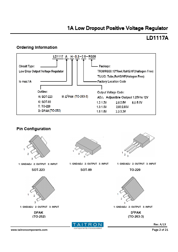 LD1117A