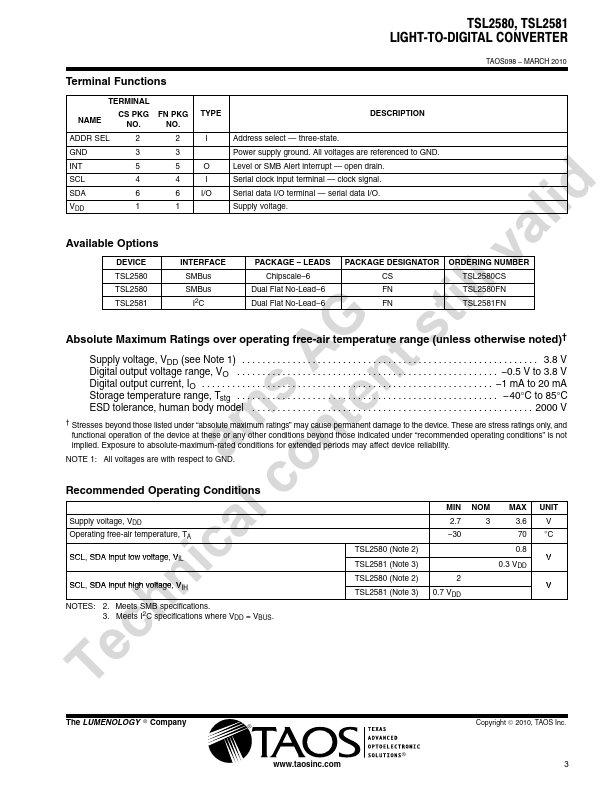 TSL2580