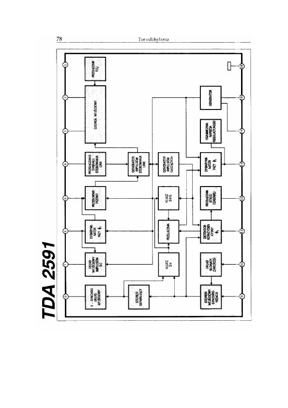 TDA2591