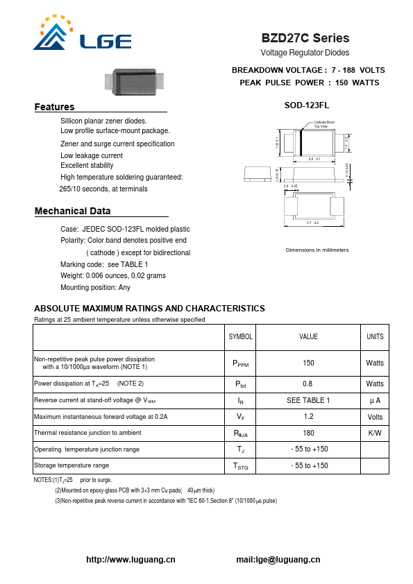 BZD27C150P