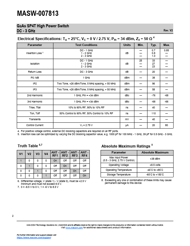 MASW-007813