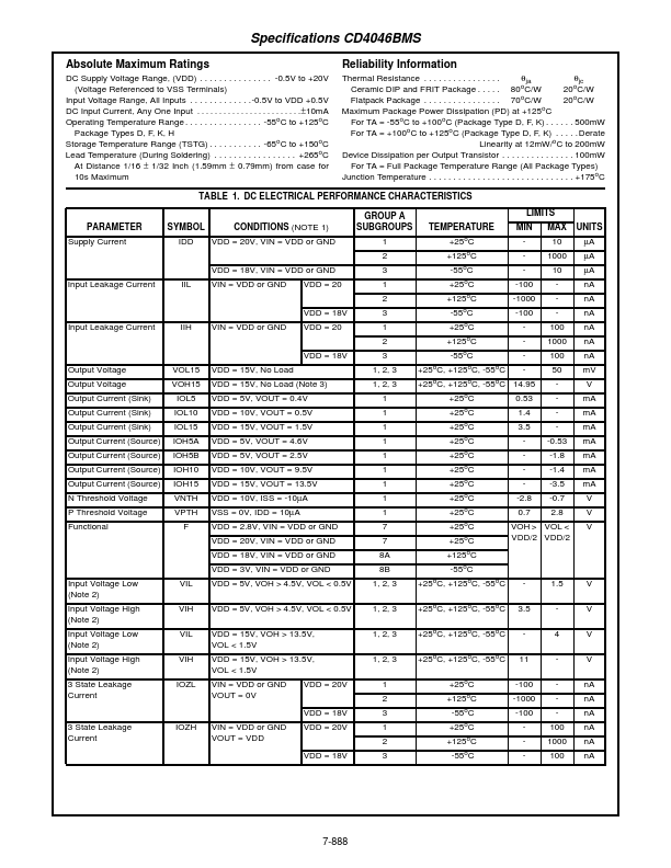 CD4046BMS