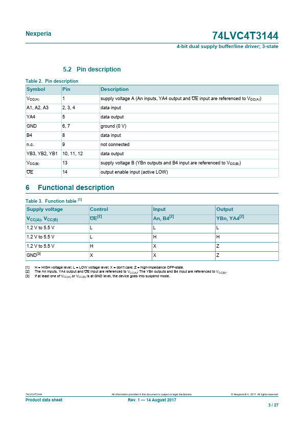 74LVC4T3144