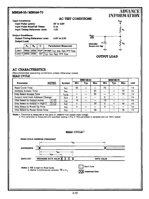 datasheet Preview Page 3