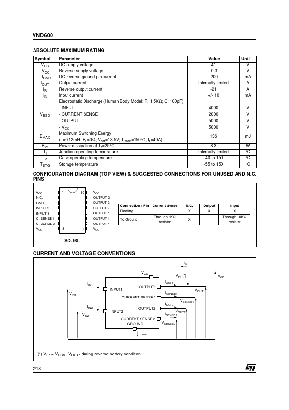 VND600SP