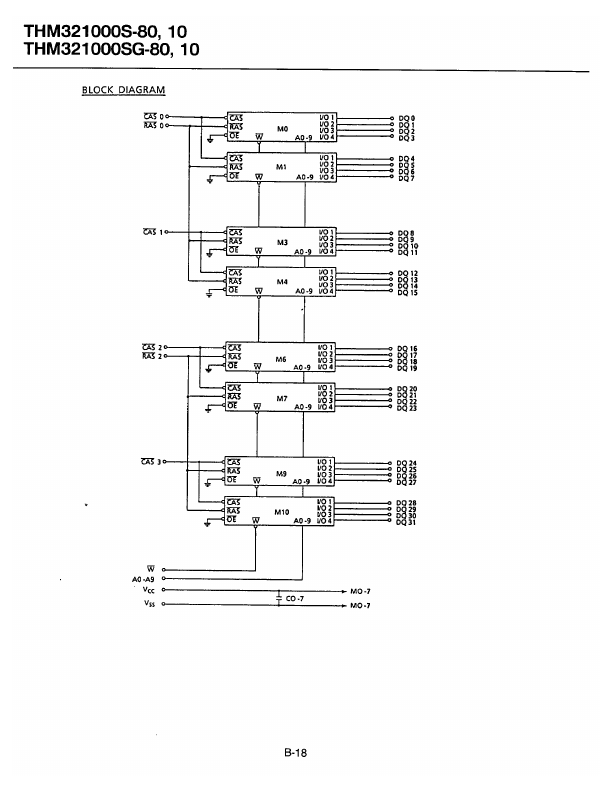 THM321000S-10