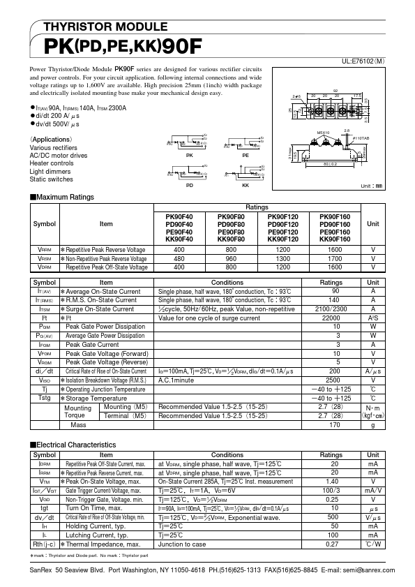 PE90F160