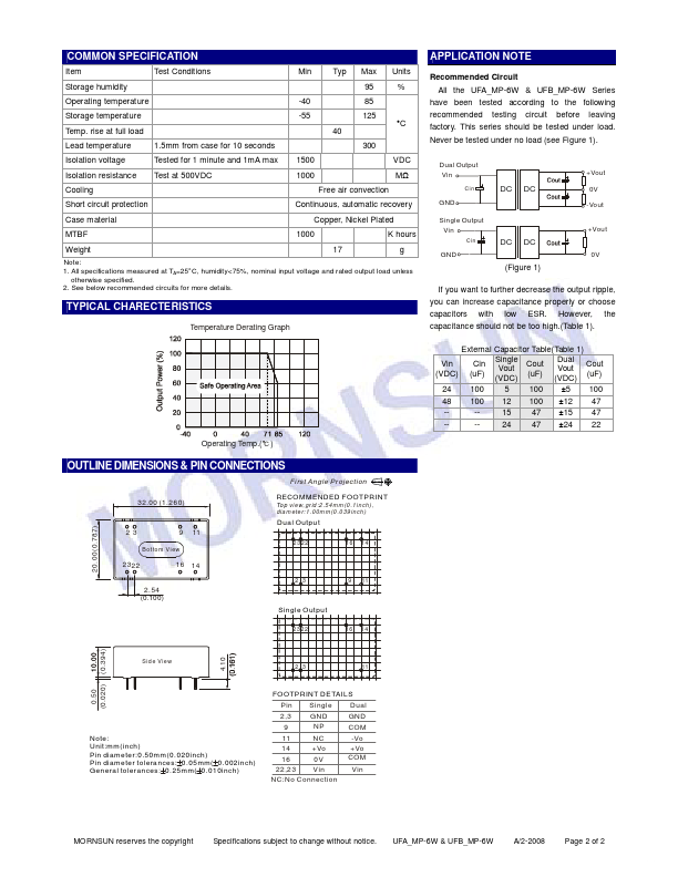 UFB4805MP-6W