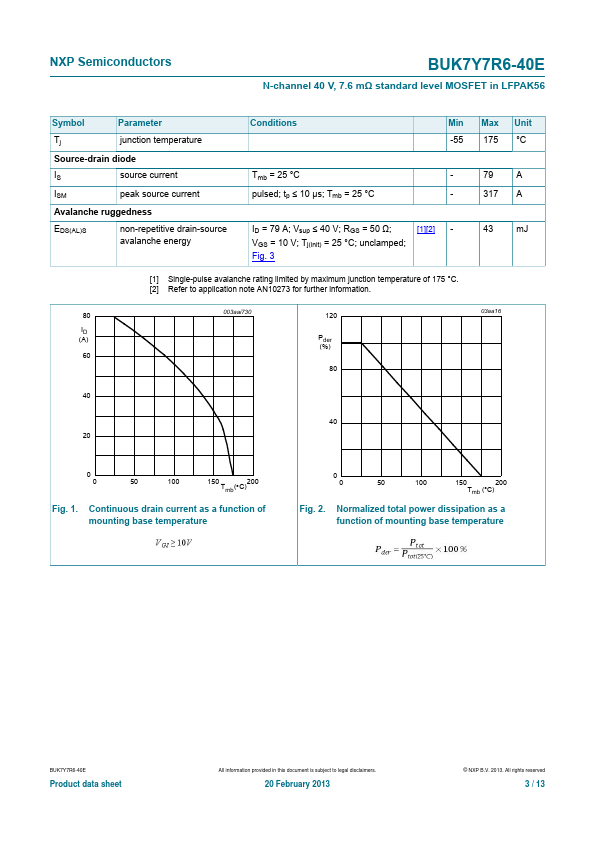 BUK7Y7R6-40E